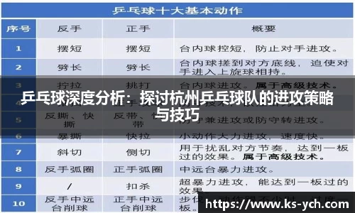 乒乓球深度分析：探讨杭州乒乓球队的进攻策略与技巧